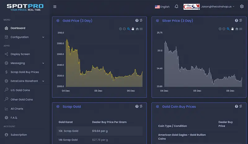 Live gold and silver charts